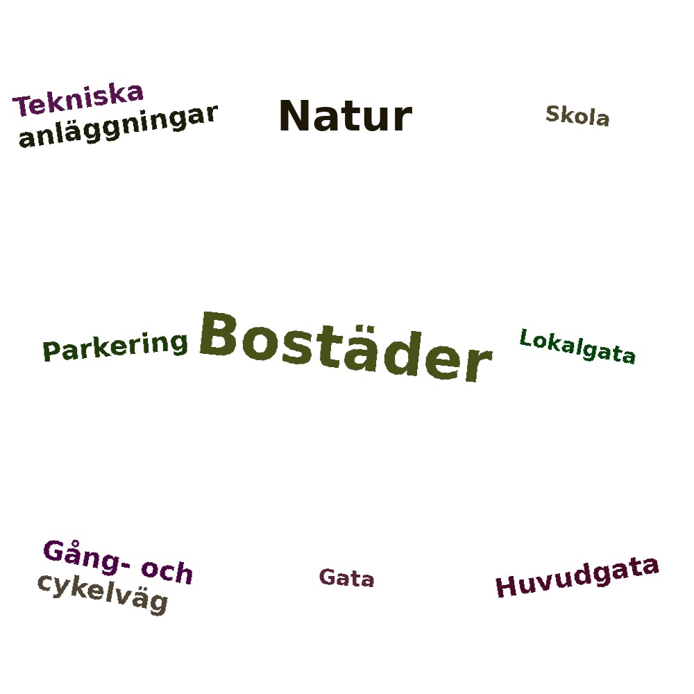 Ordmoln