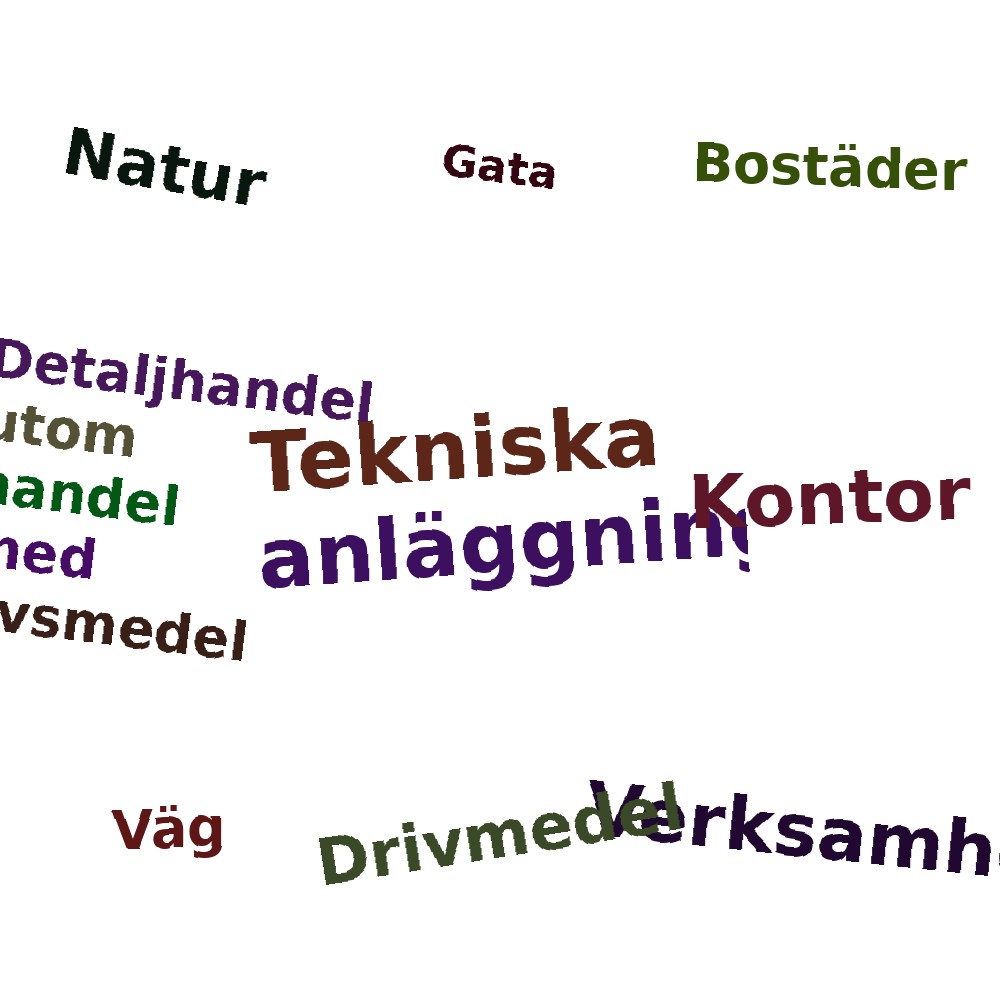Ordmoln