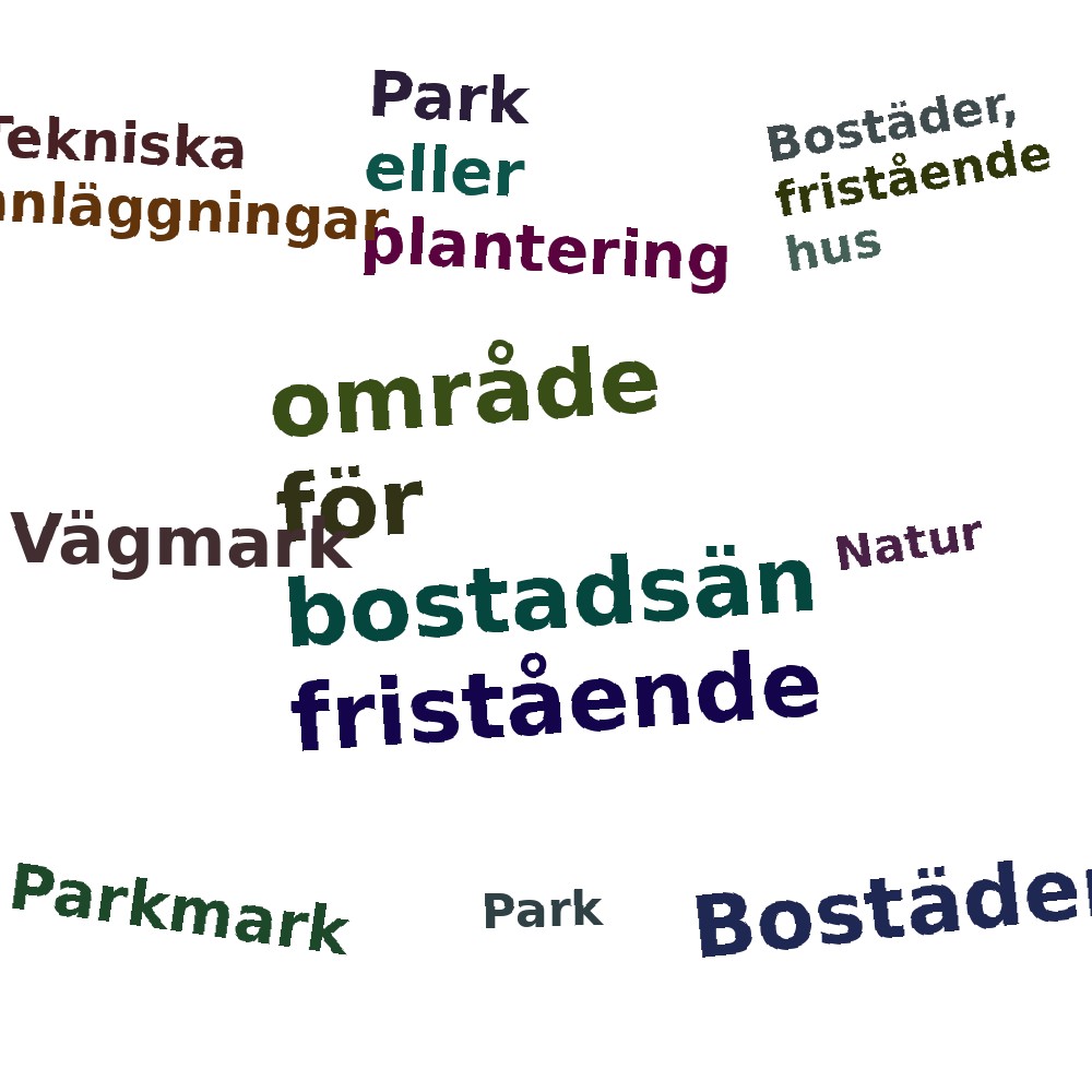 Ordmoln