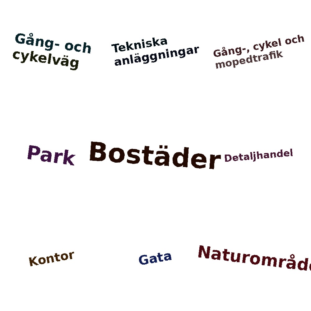 Ordmoln