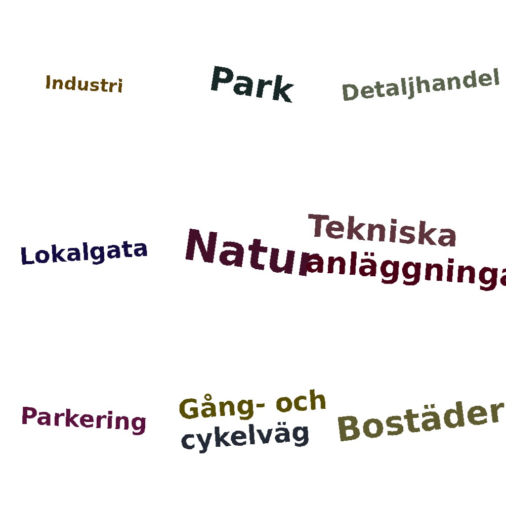 Ordmoln