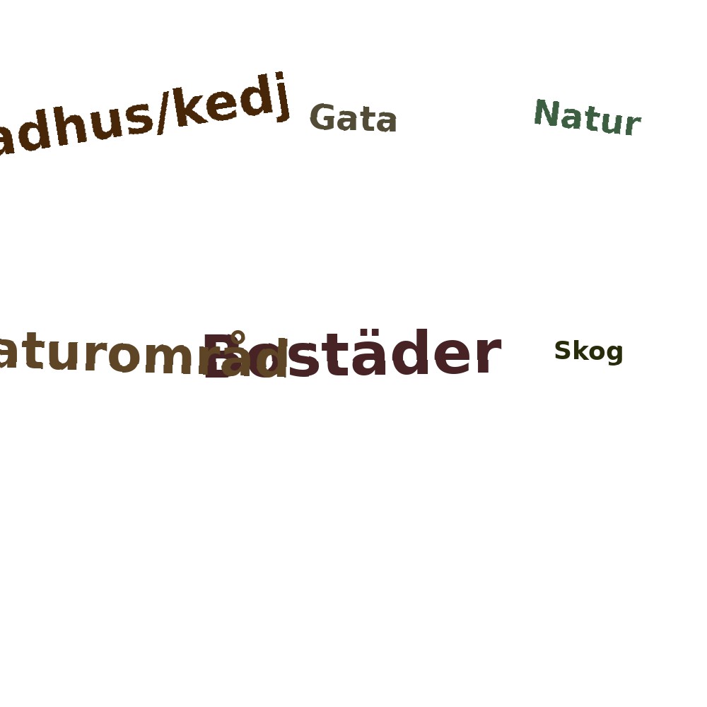 Ordmoln