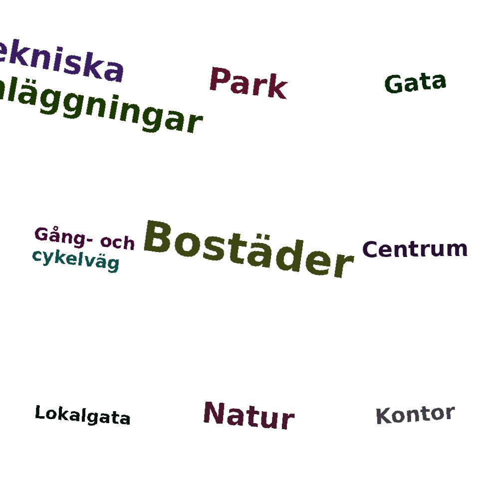 Ordmoln