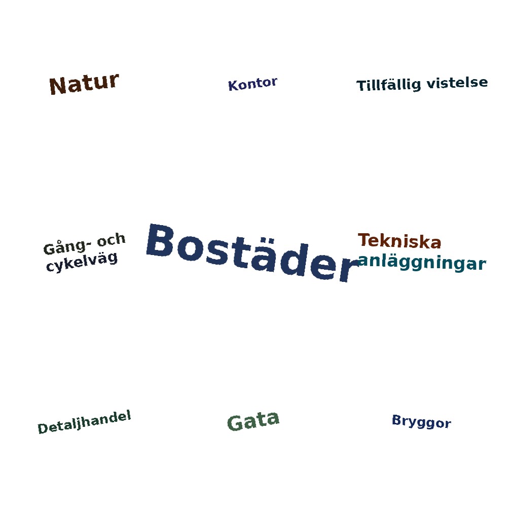 Ordmoln