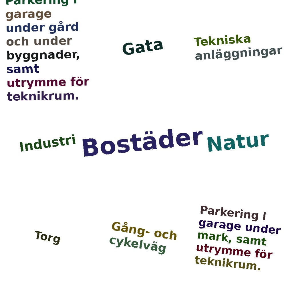 Ordmoln