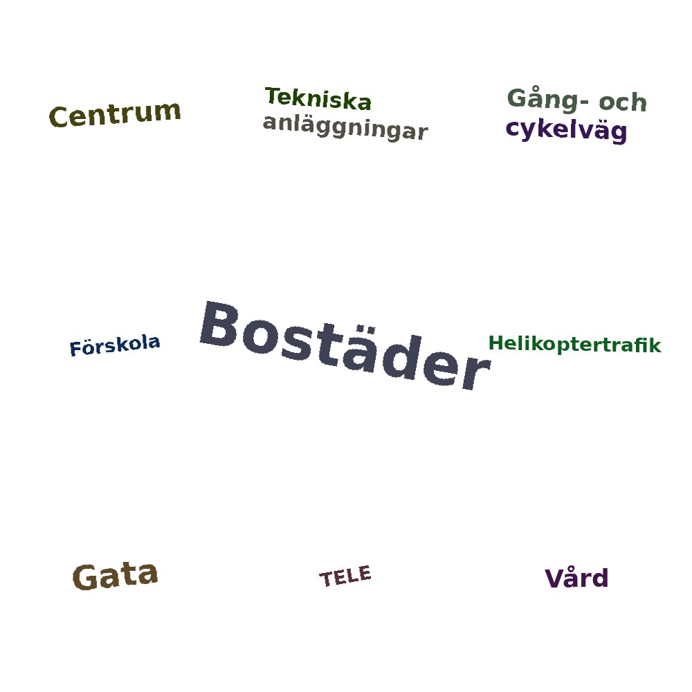 Ordmoln