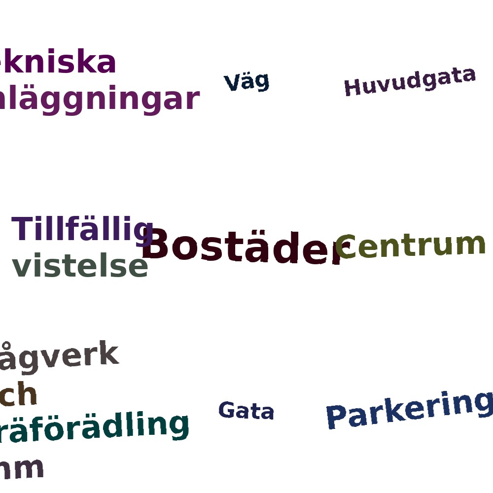 Ordmoln