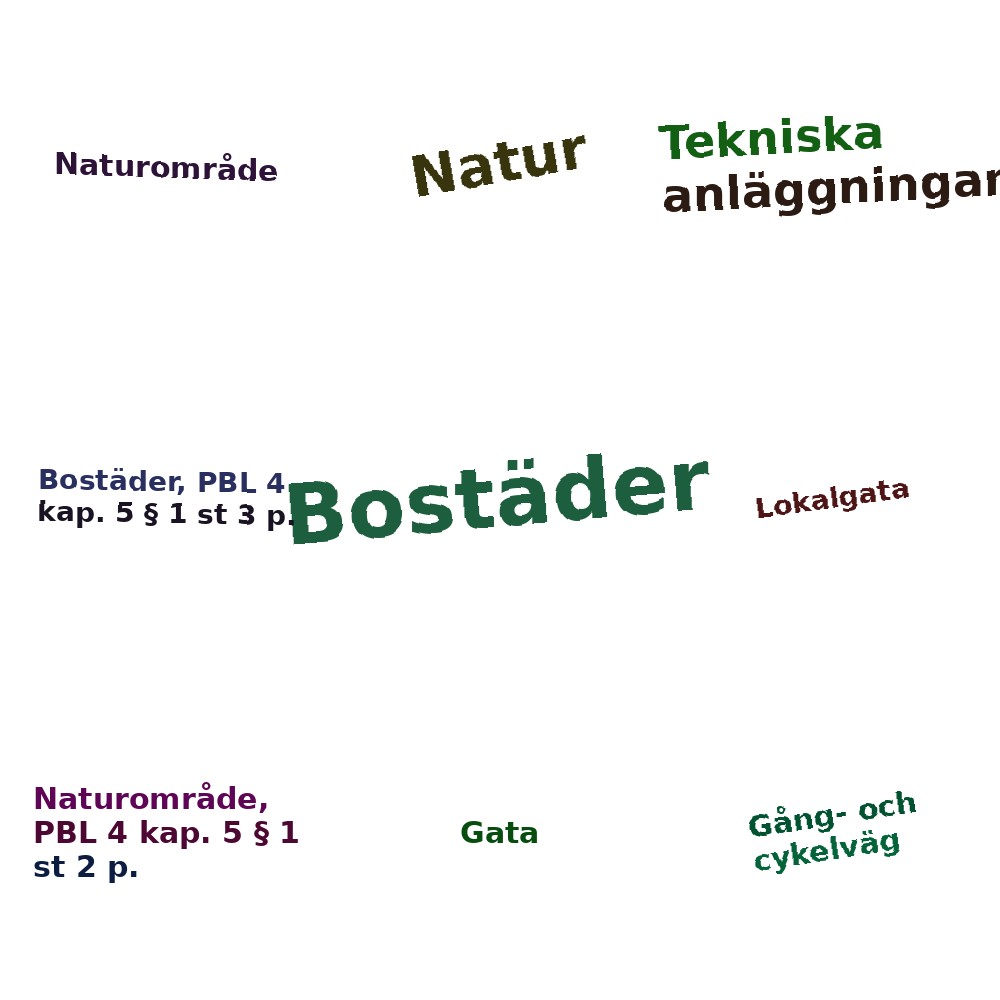 Ordmoln