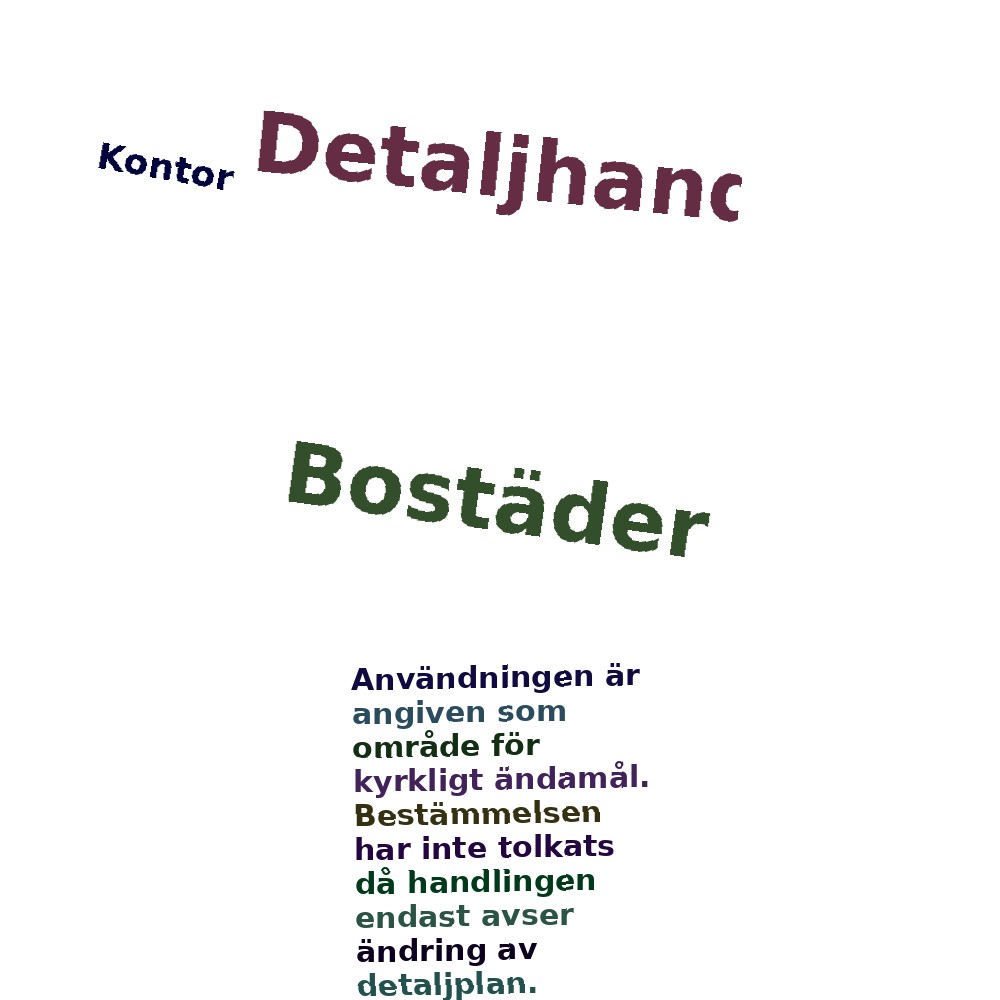 Ordmoln
