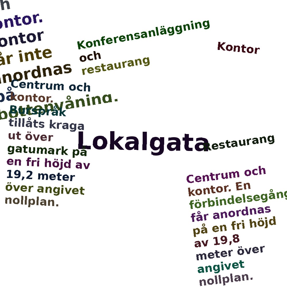 Ordmoln