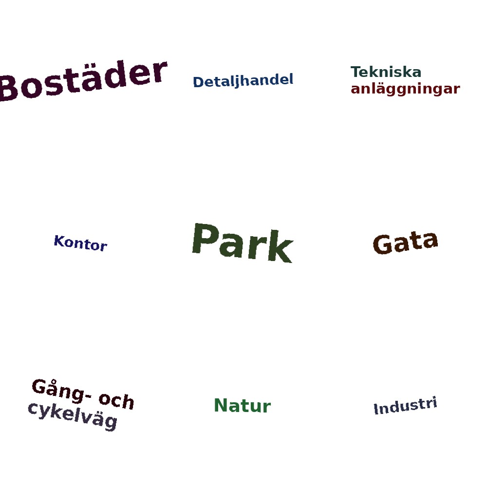 Ordmoln