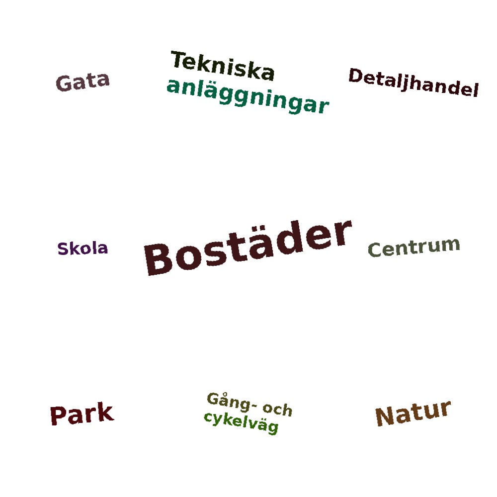 Ordmoln