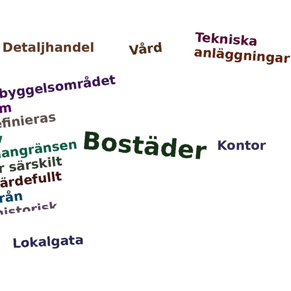 Ordmoln