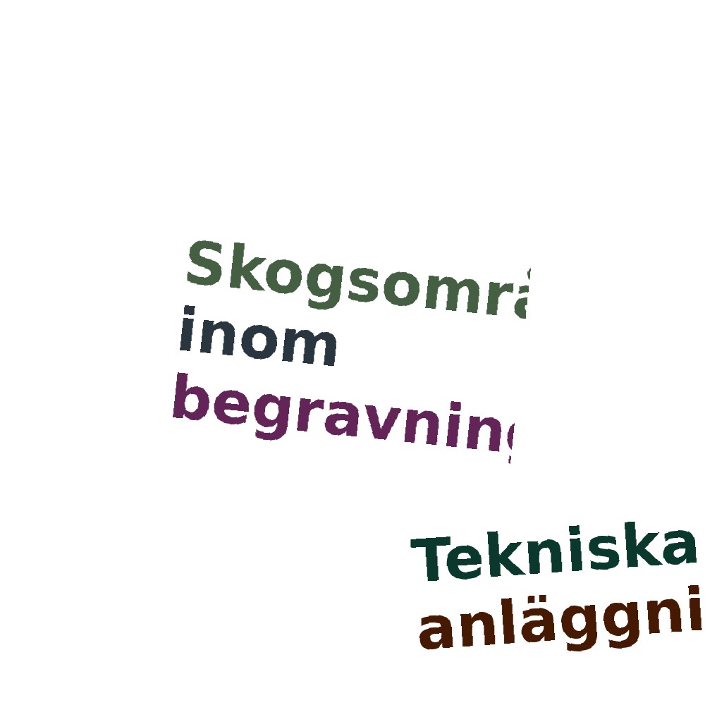 Ordmoln