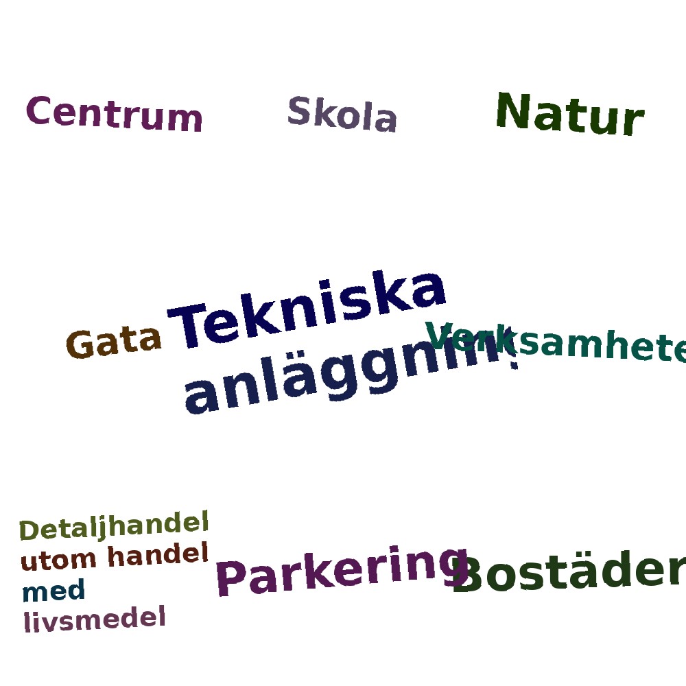 Ordmoln