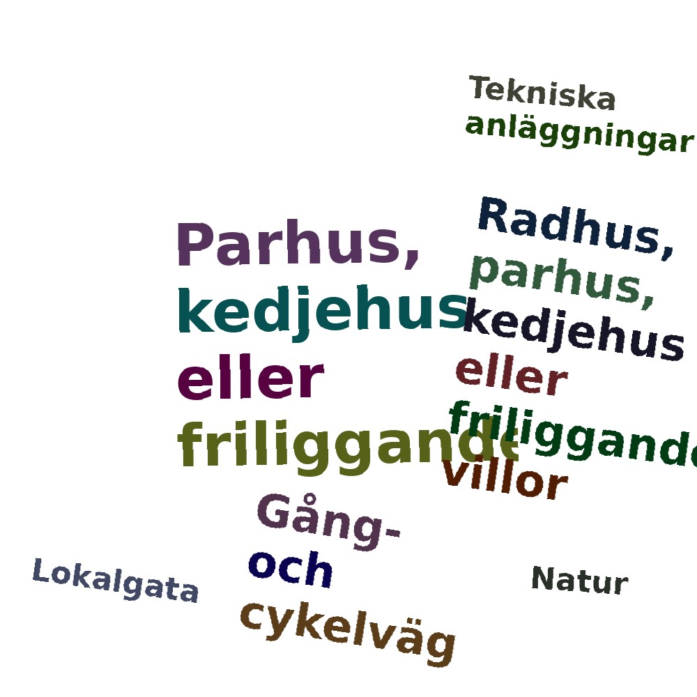 Ordmoln