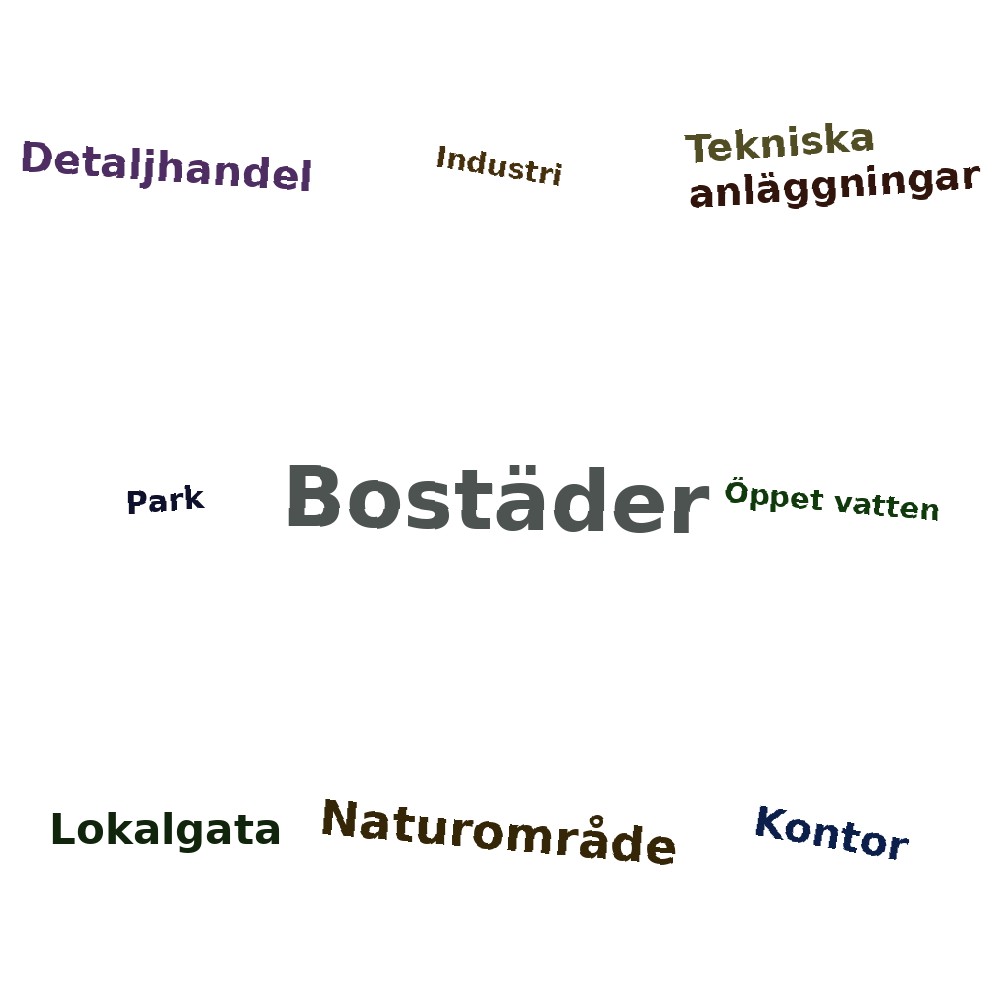 Ordmoln