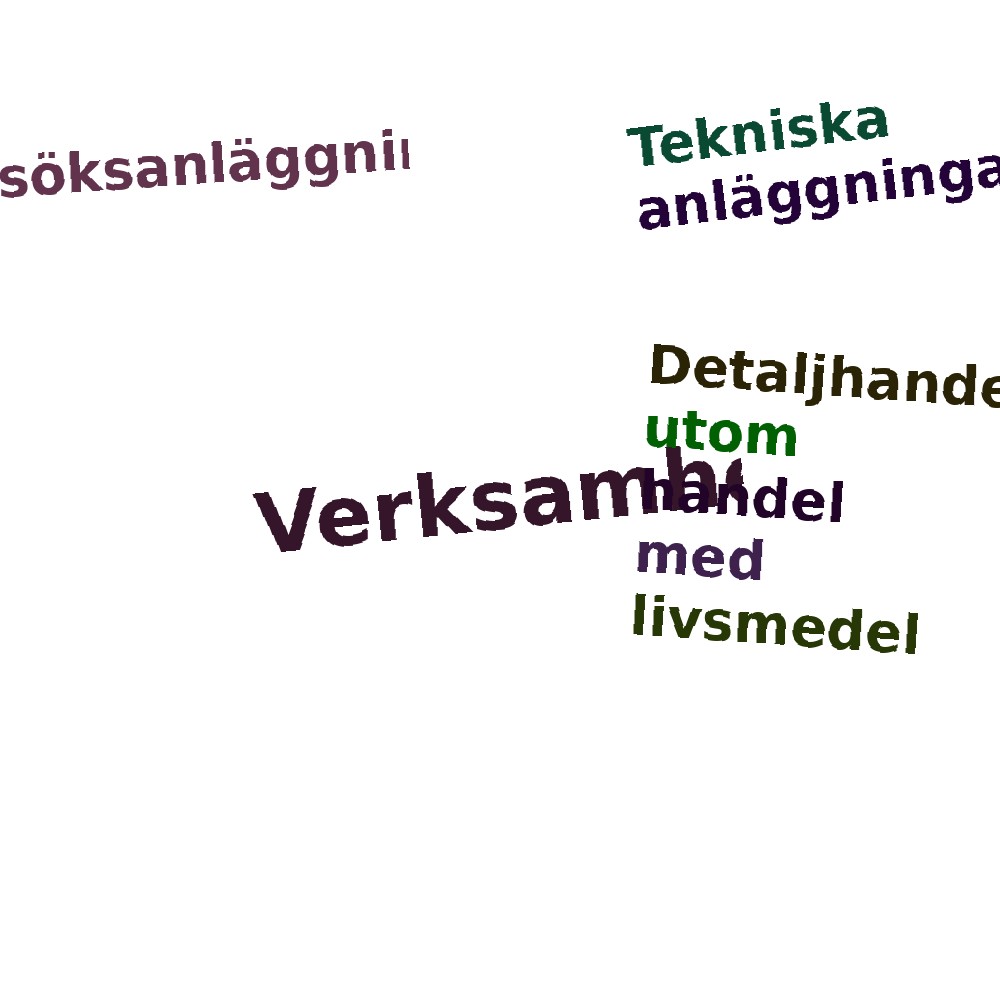 Ordmoln