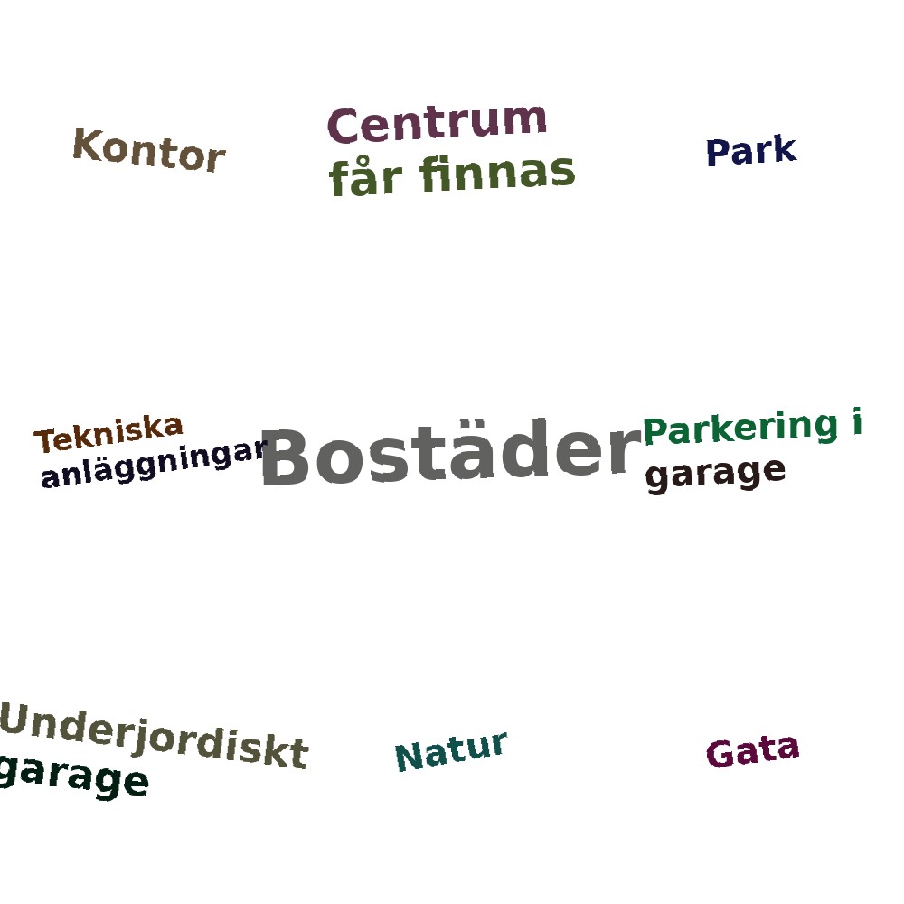 Ordmoln