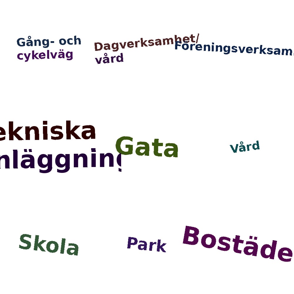 Ordmoln