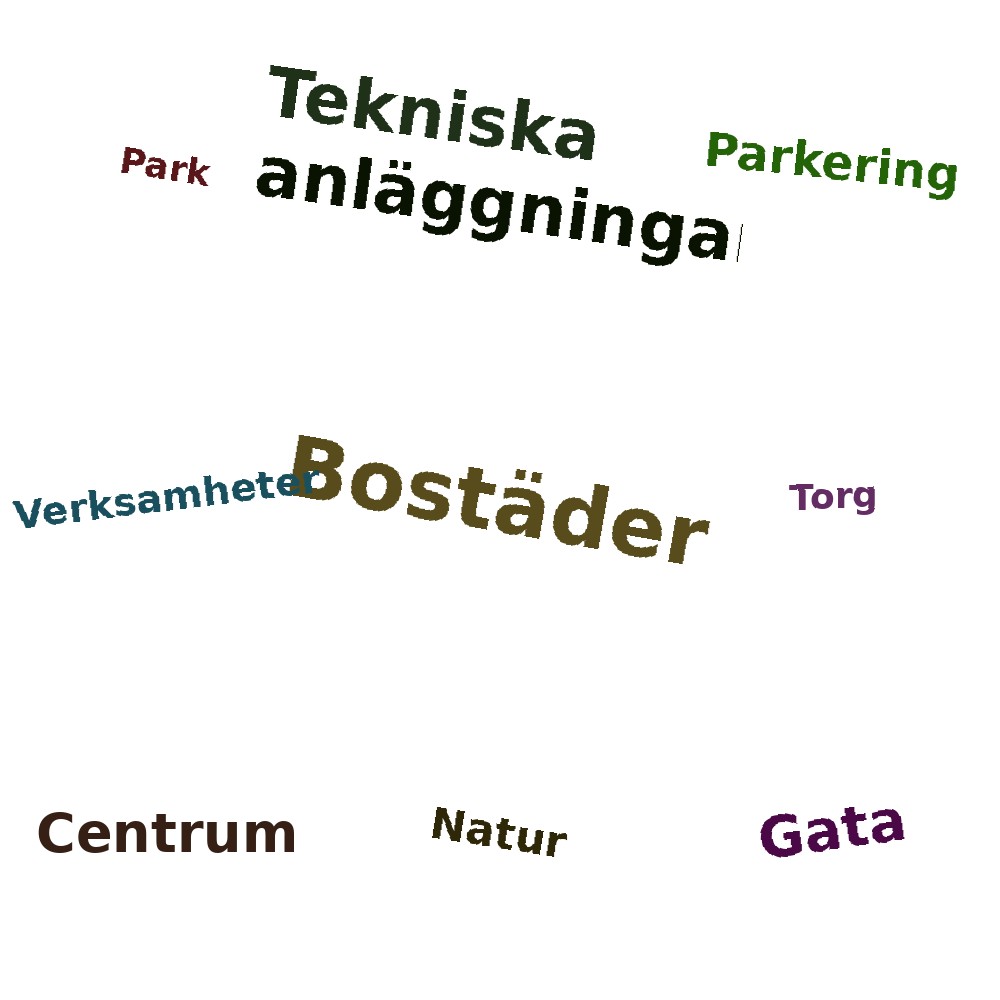 Ordmoln