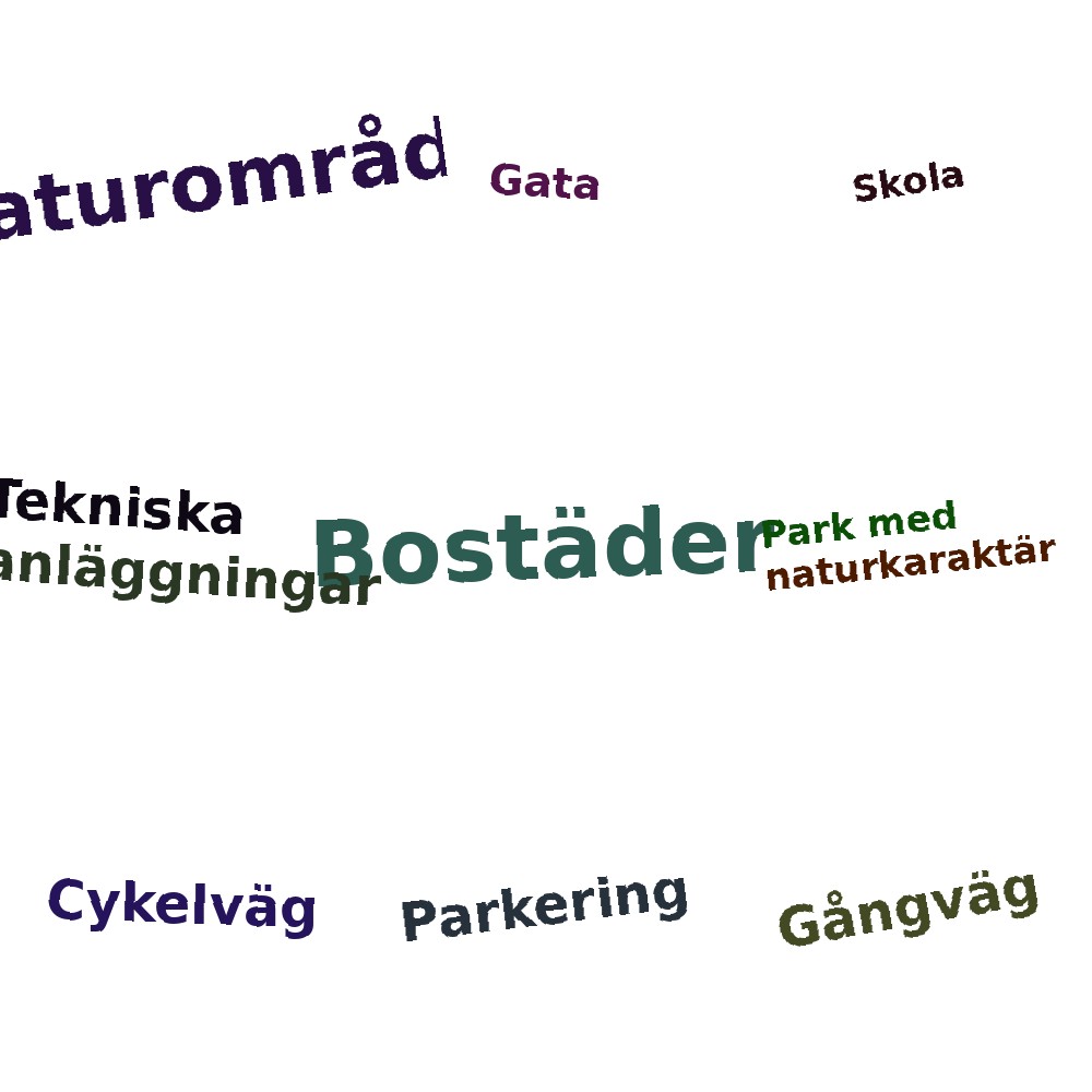 Ordmoln