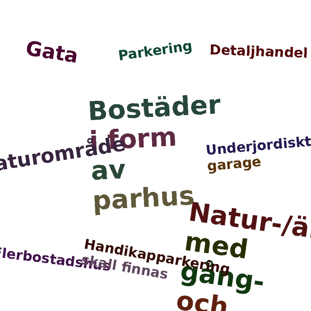 Ordmoln