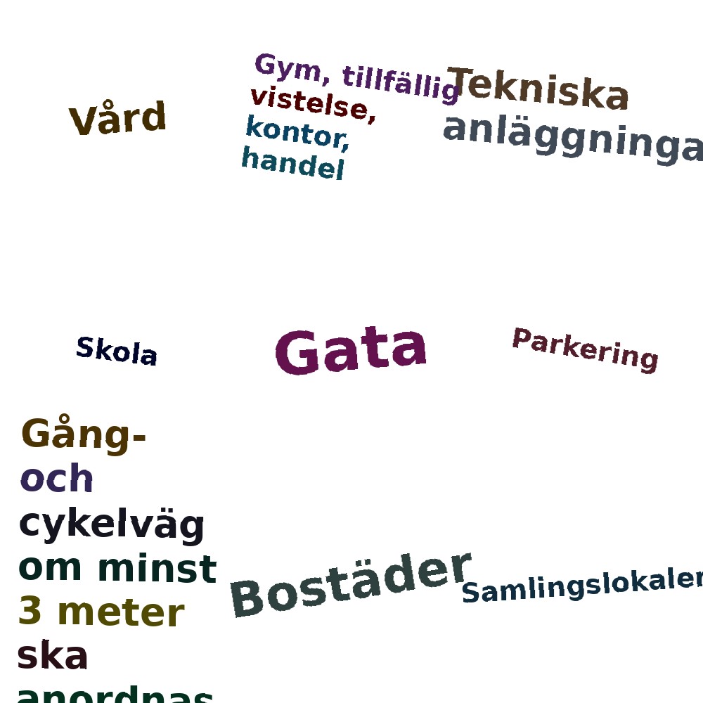 Ordmoln