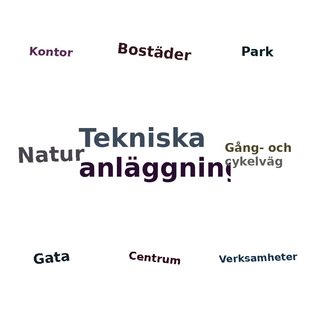 Ordmoln