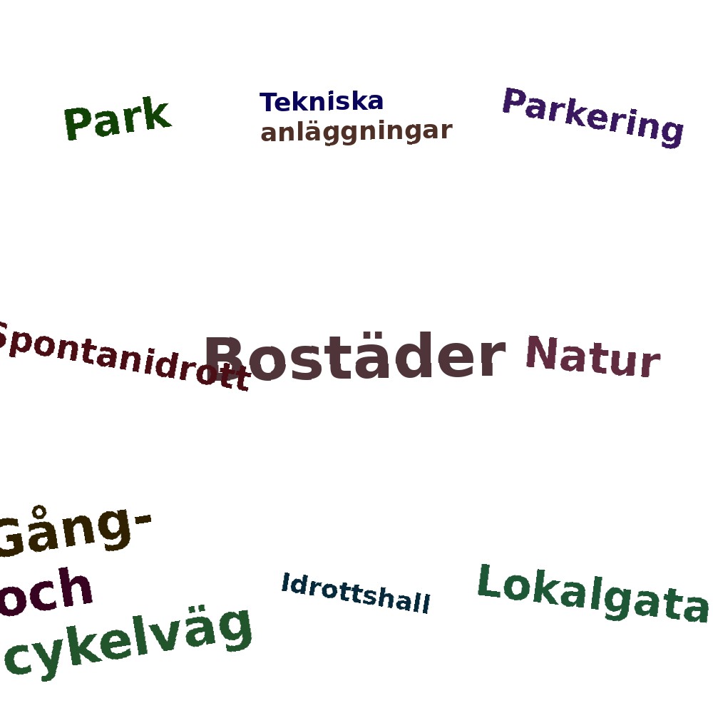 Ordmoln