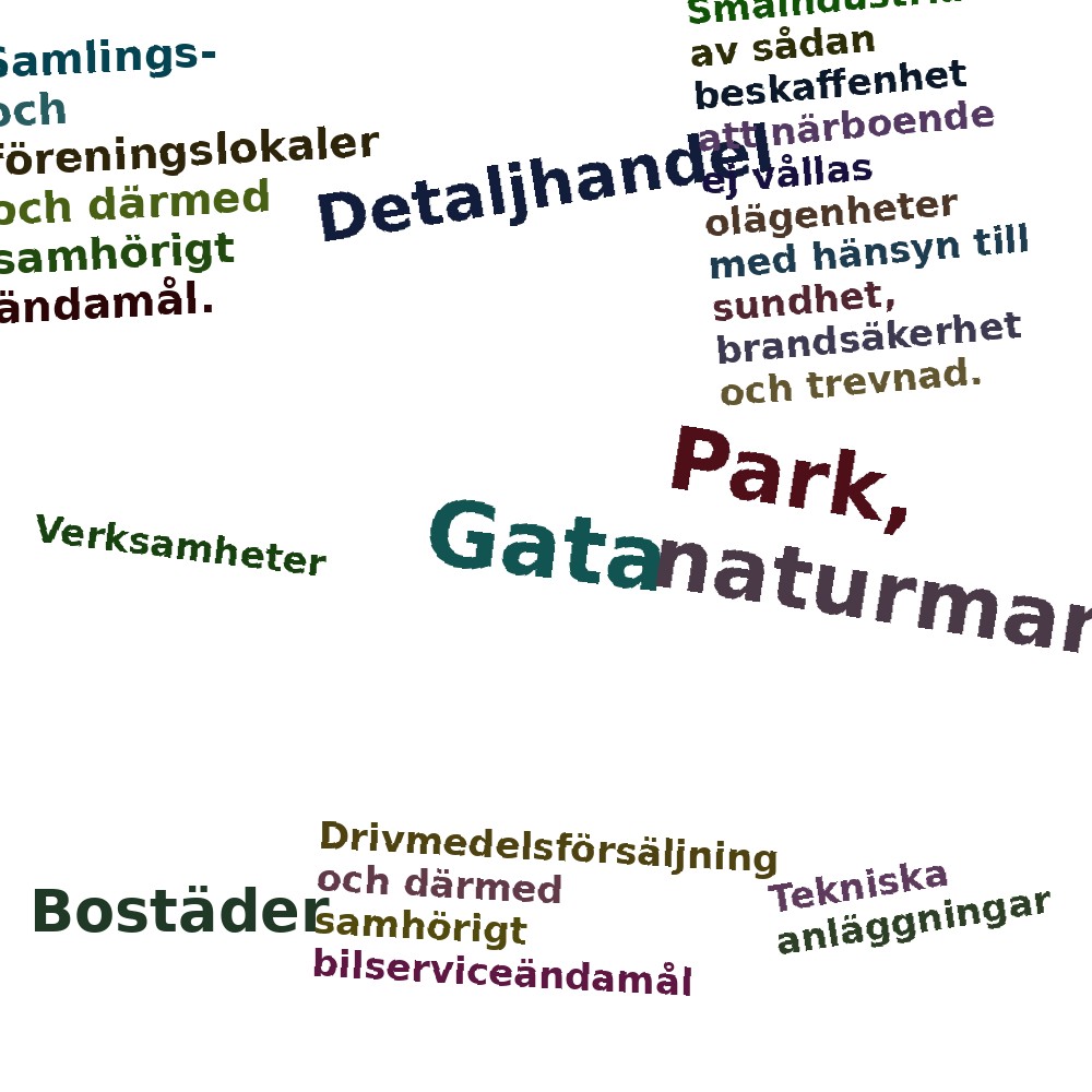 Ordmoln
