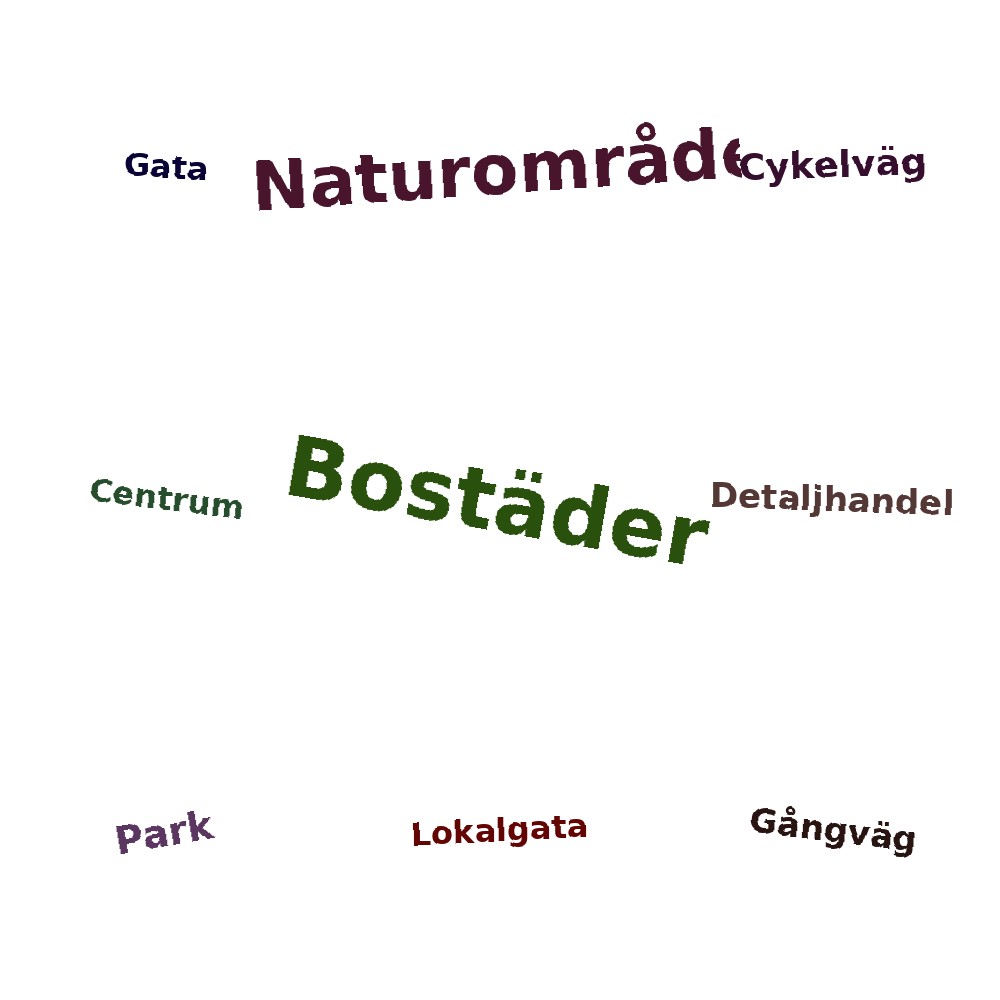 Ordmoln