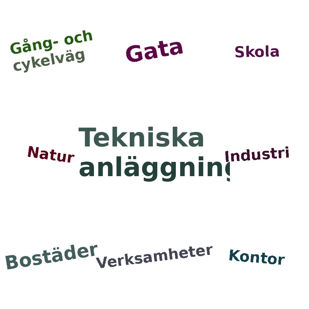 Ordmoln