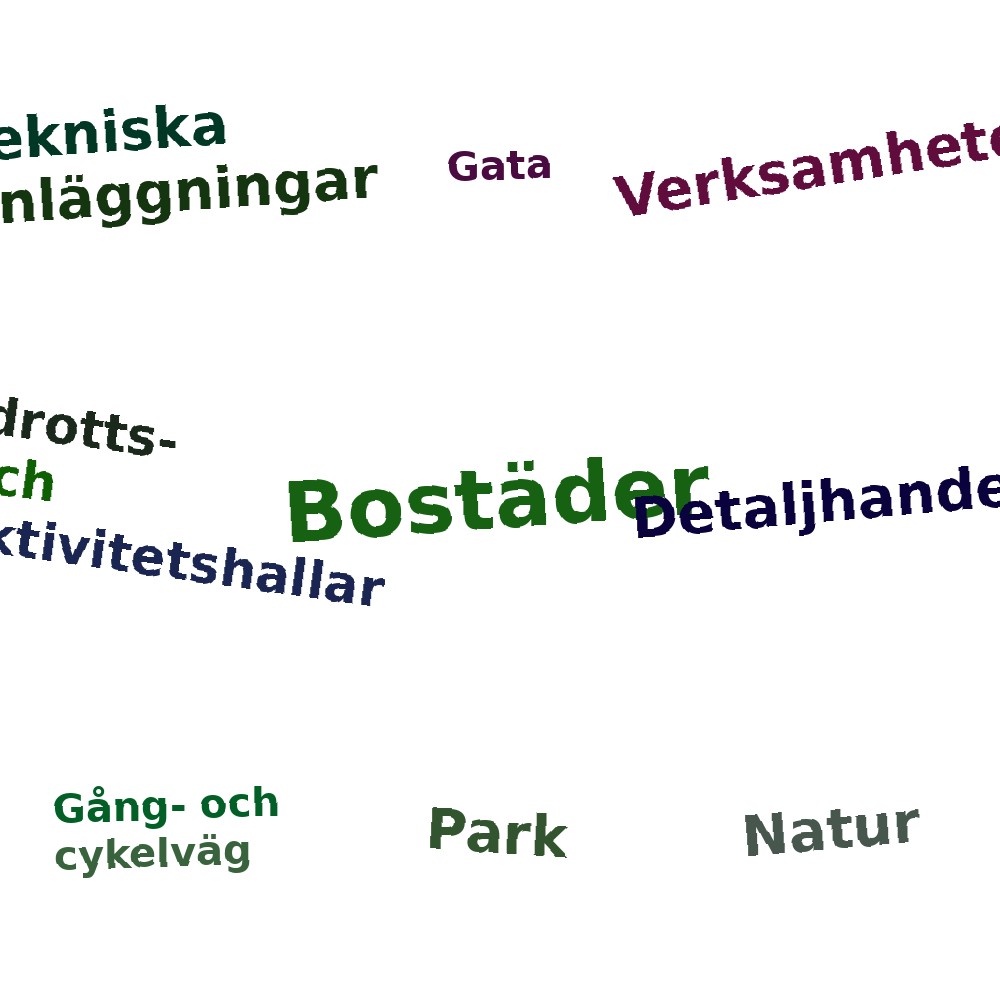Ordmoln