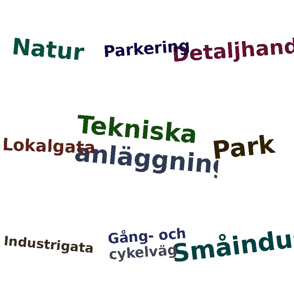Ordmoln