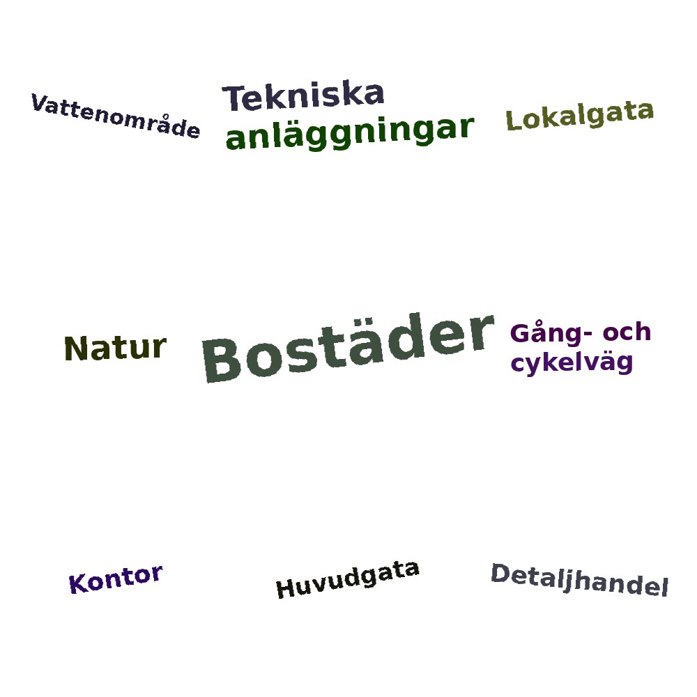 Ordmoln