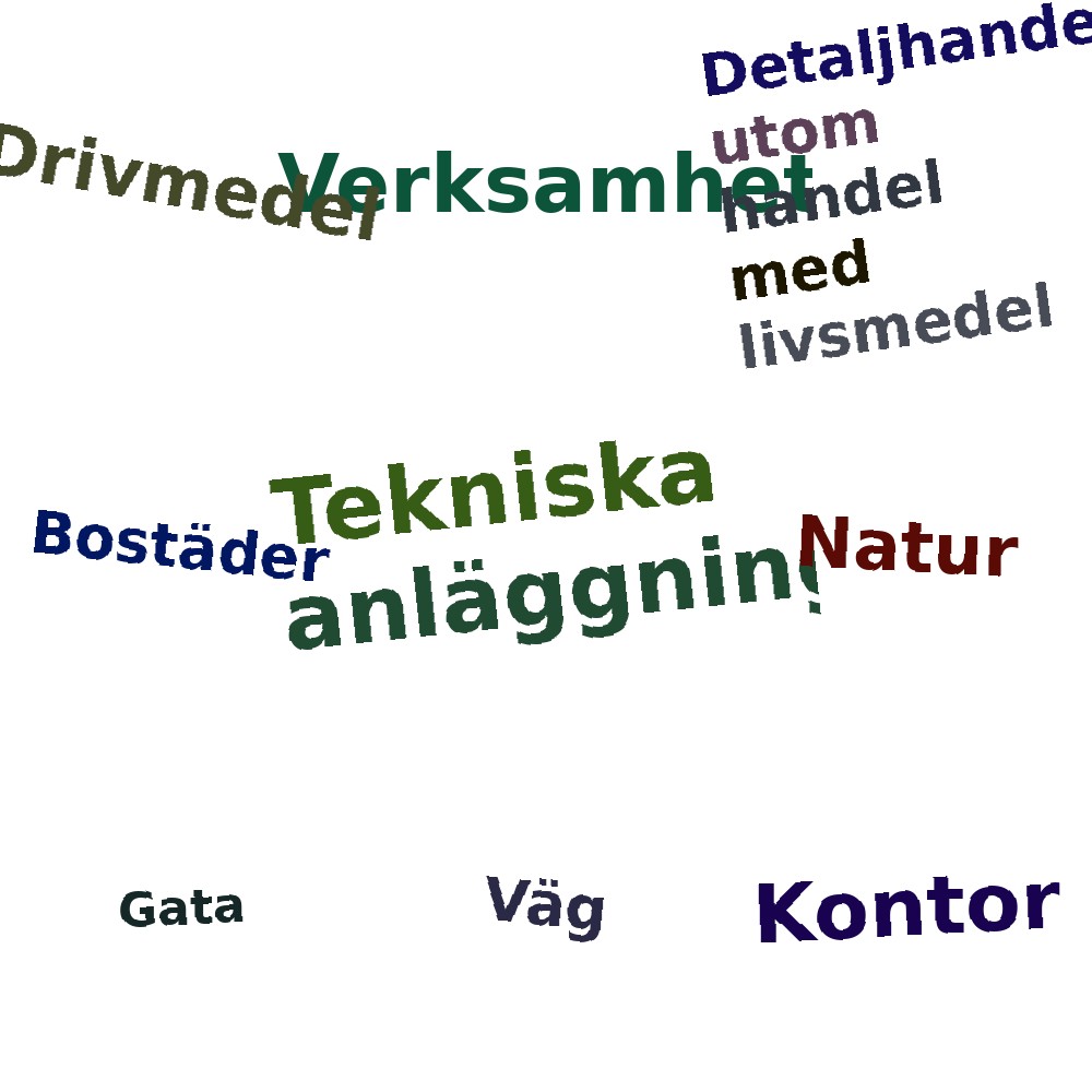 Ordmoln
