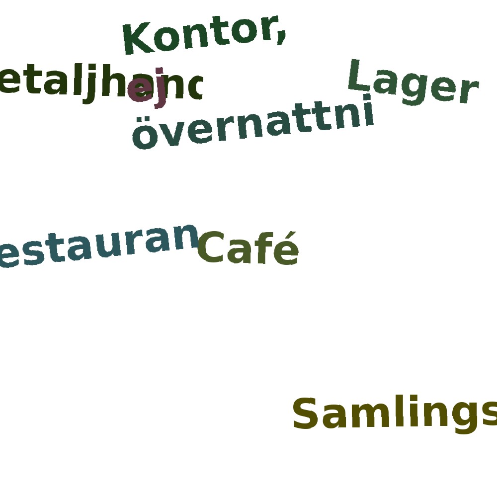 Ordmoln