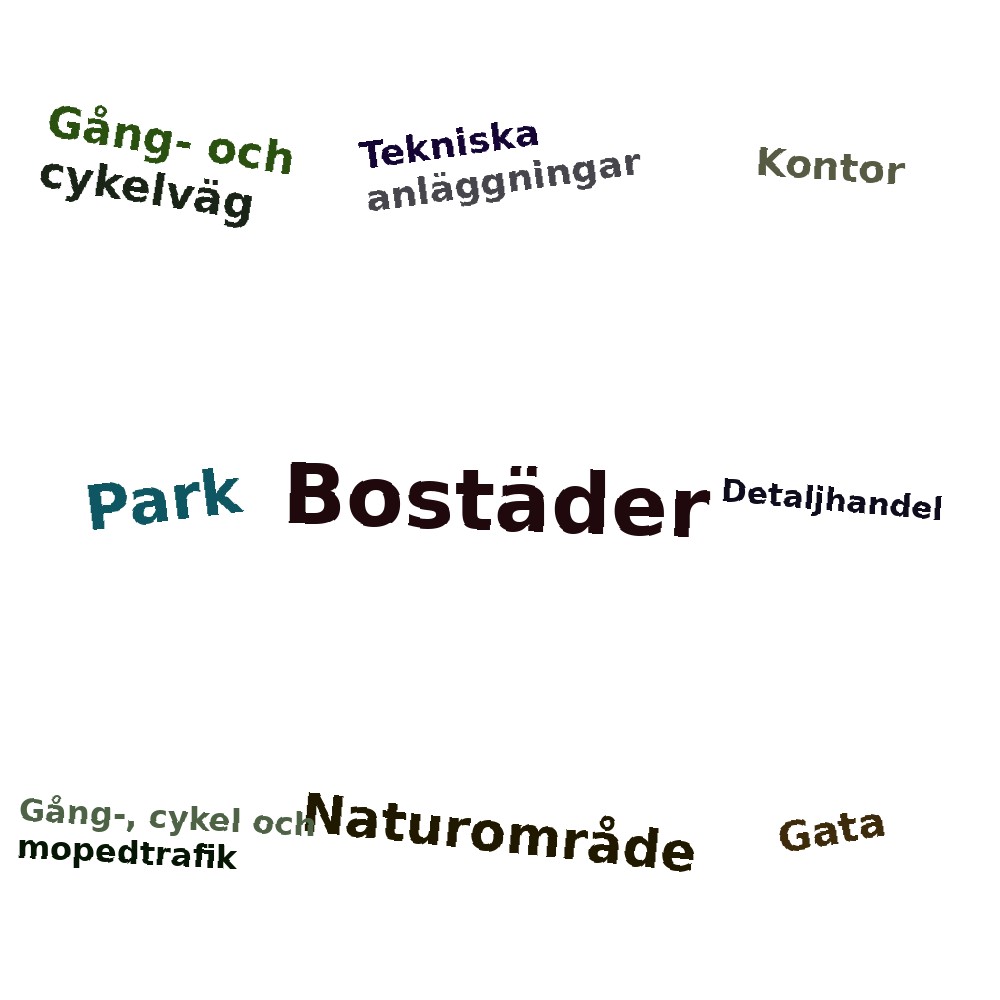 Ordmoln