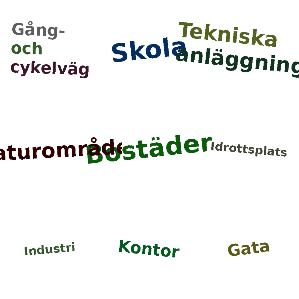 Ordmoln
