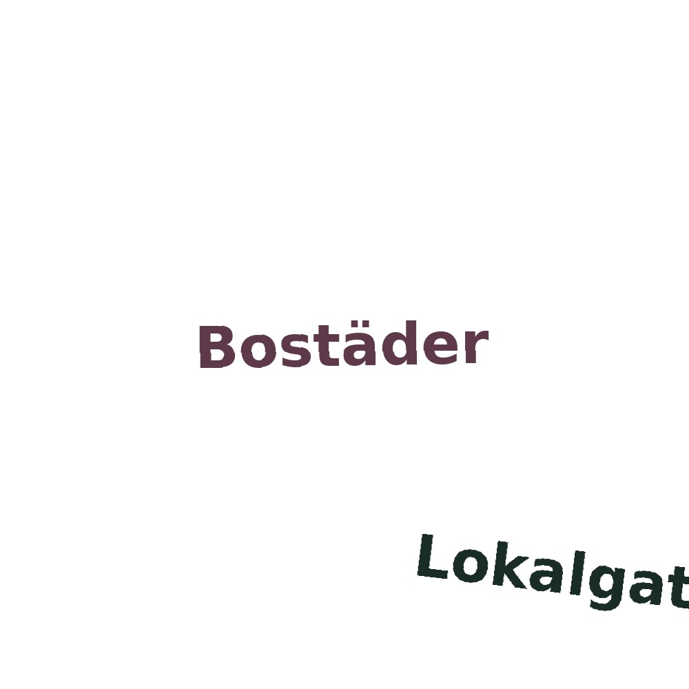 Ordmoln