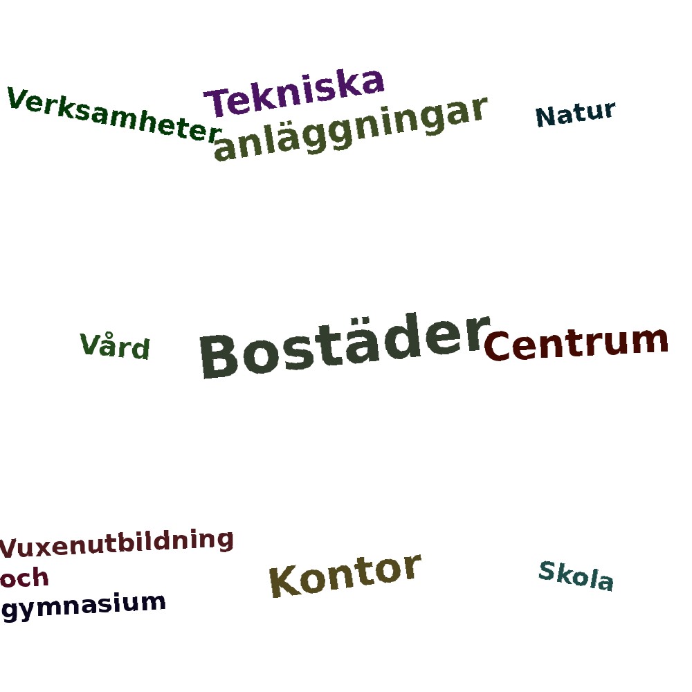 Ordmoln