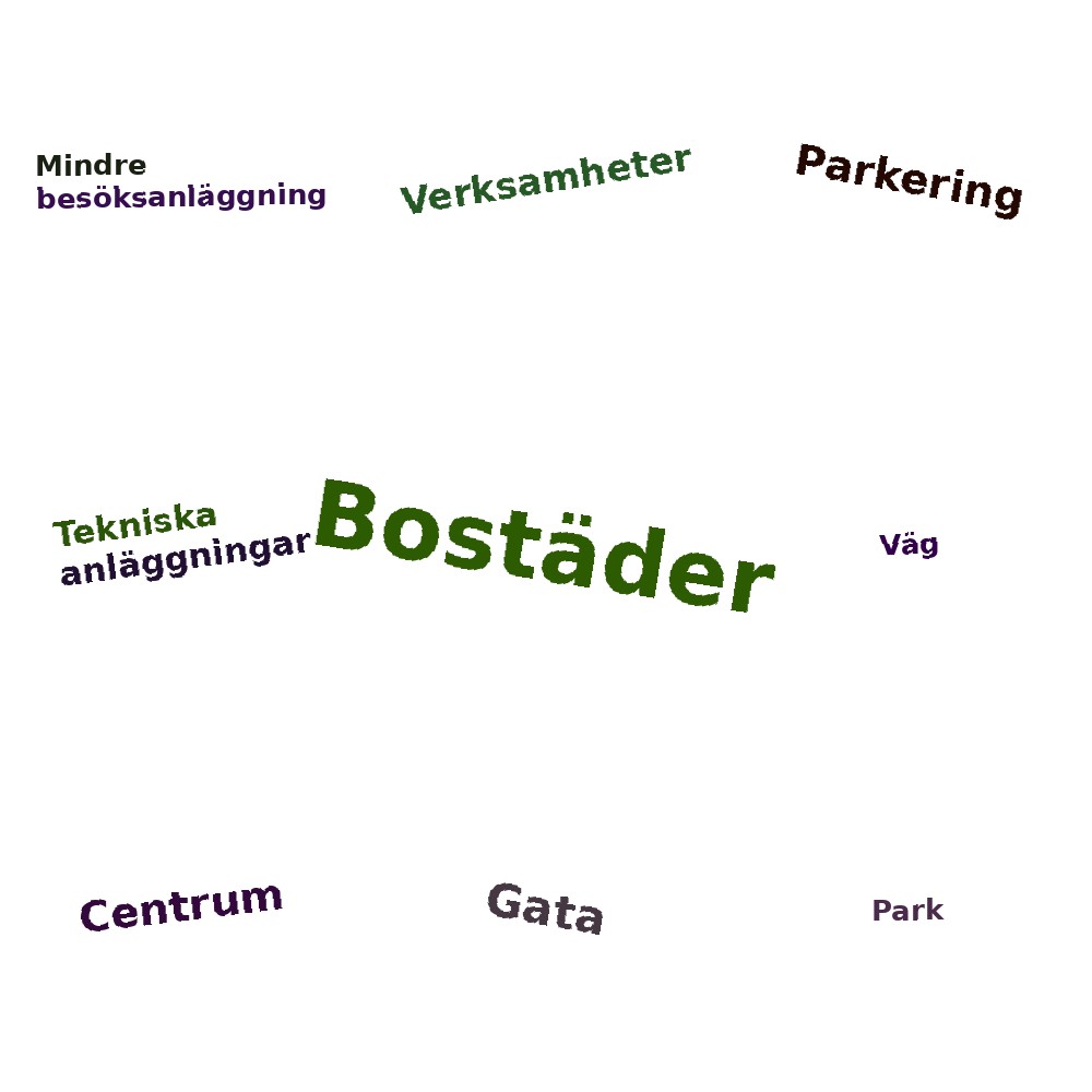 Ordmoln