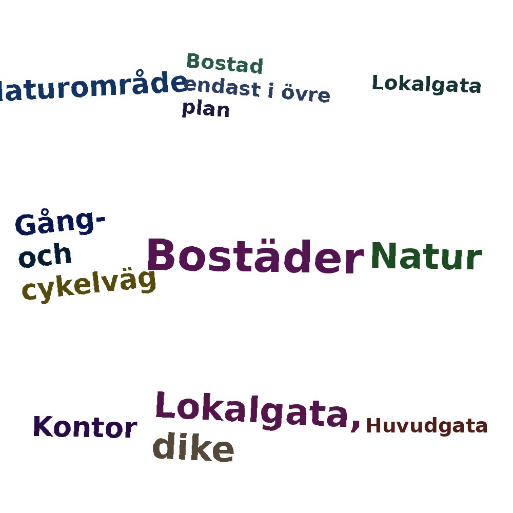 Ordmoln