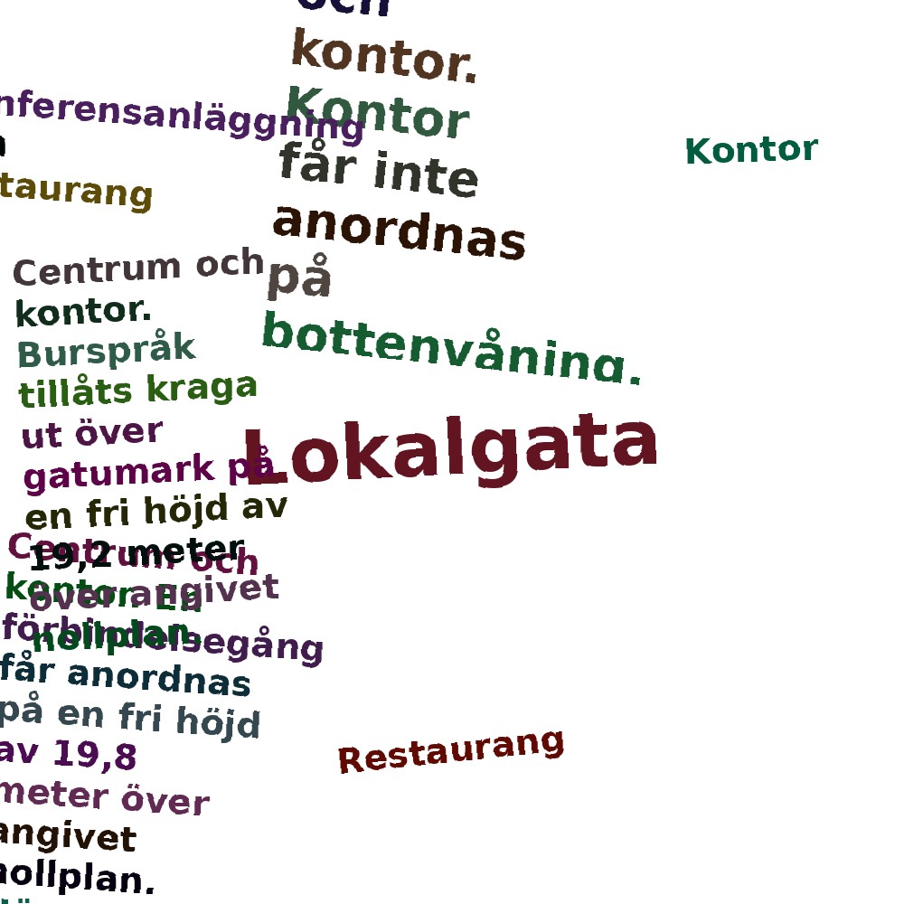 Ordmoln
