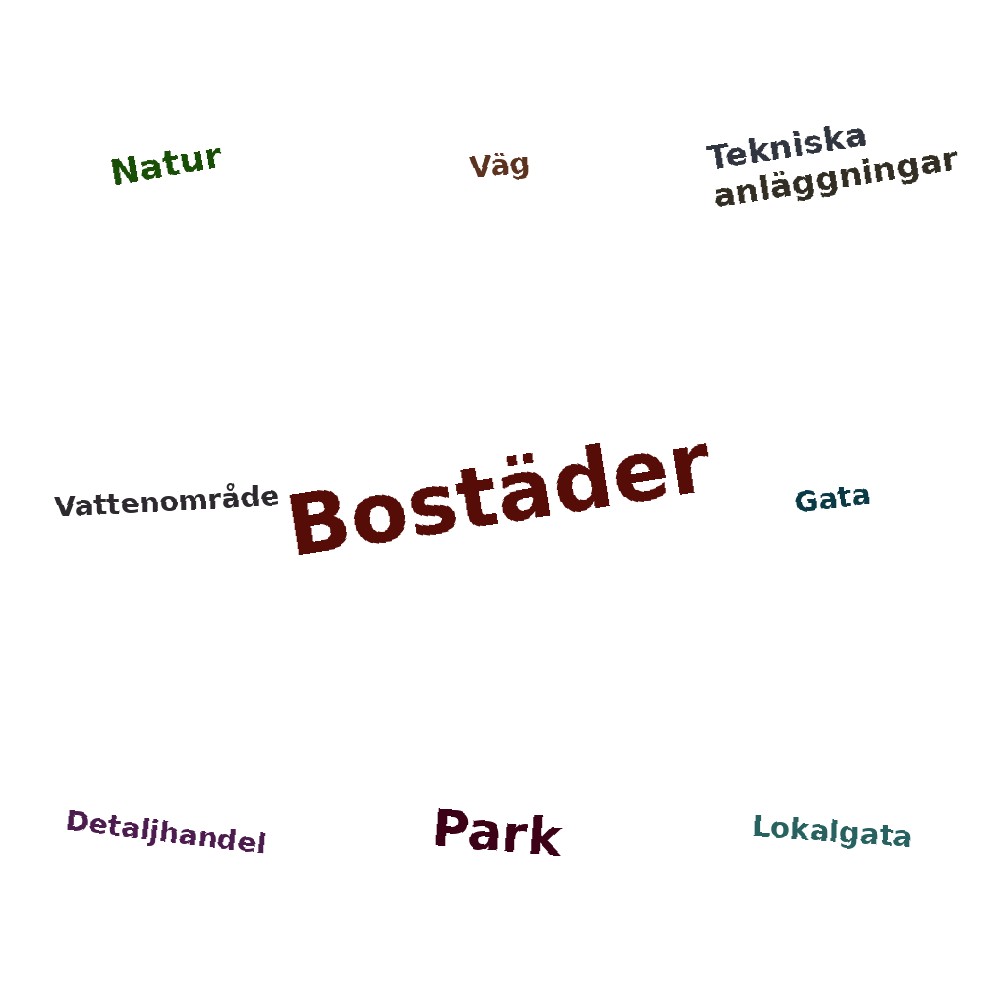 Ordmoln