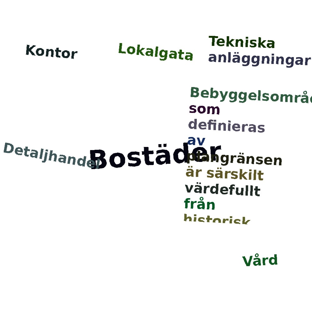 Ordmoln