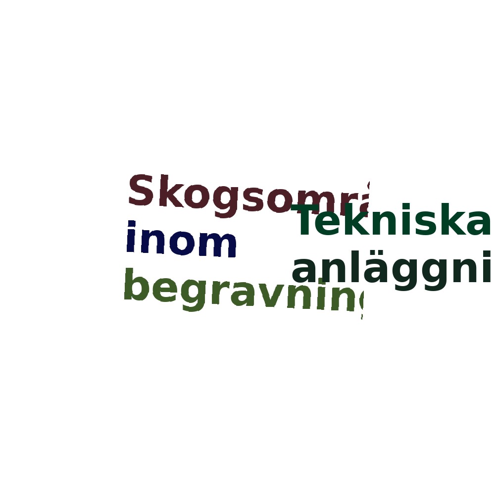 Ordmoln