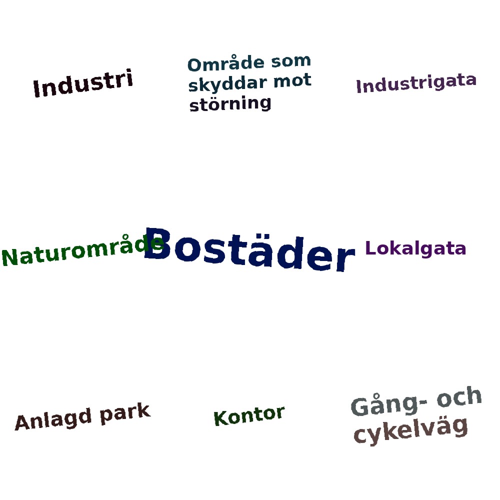 Ordmoln