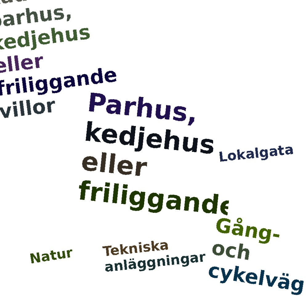 Ordmoln